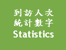 Statistics | 到訪人次